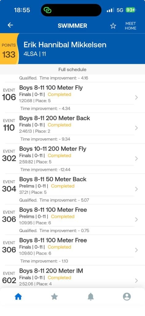 Example swim meet results screen — events, times, and places